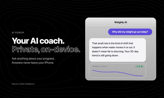 Weighly feature image: AI coach