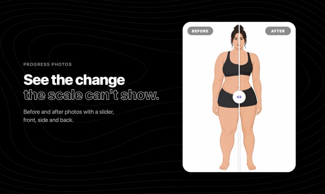 Weighly feature image: Progress photos