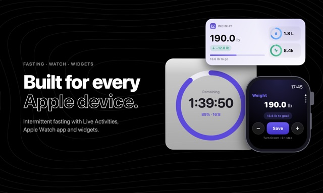 Weighly feature image: Every Apple device