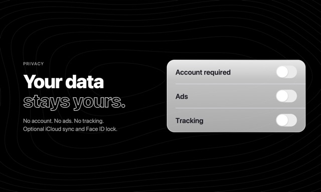 Weighly feature image: Privacy