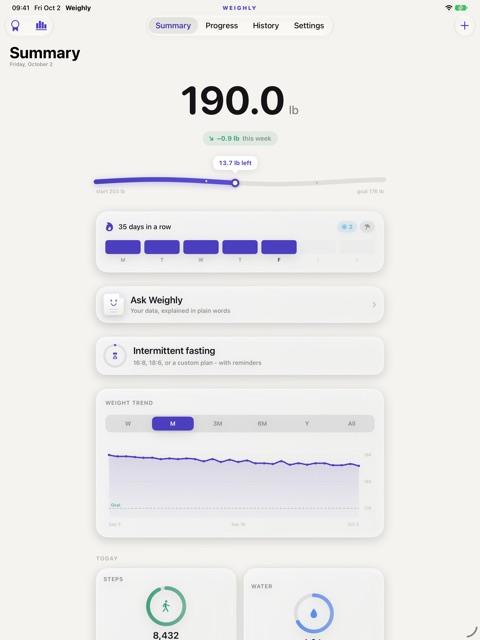 Weighly iPad screenshot: Summary