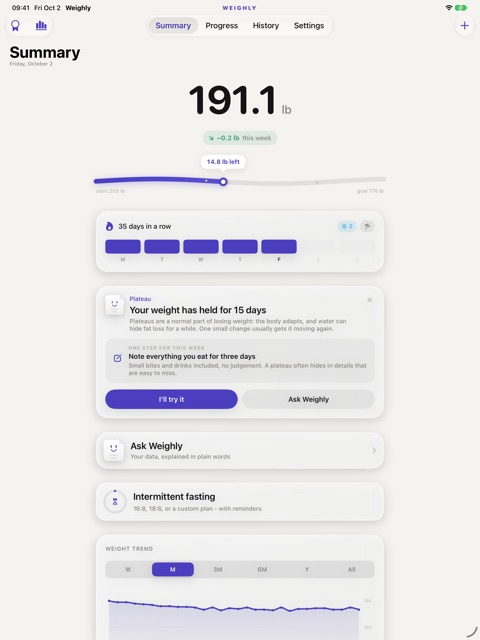 Weighly iPad screenshot: Plateau help