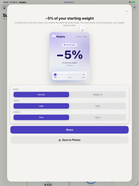 Weighly iPad screenshot: Milestone