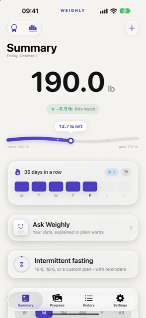 Weighly iPhone screenshot: Summary