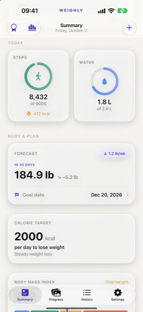 Weighly iPhone screenshot: Steps, water and calories
