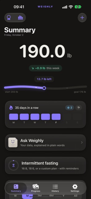 Weighly iPhone screenshot: Summary, dark mode