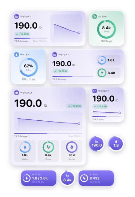 Weighly widgets: Widgets